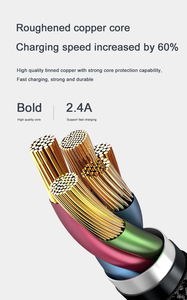 Cable de Carga Rápida 3 en 1 con Trenzado de Nailon, Cable USB para Cargar Teléfonos con Conectores <span class=keywords><strong>Tipo</strong></span> <span class=keywords><strong>C</strong></span>, Micro USB e iOS para <span class=keywords><strong>Celulares</strong></span> - Product Image 6