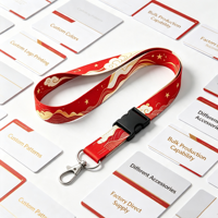 Lanière personnalisée par sublimation pour usine, avec logo sur mesure, en polyester, porte-clés et porte-badge d'identification