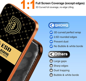 (Recommend)Factory Wholesale HD 2.5D Anti-Static Anti-Scratch Anti-Dust Tempered Glass <strong>Screen</strong> <strong>Protector</strong> for iPhone 16 12 13 14 - Product Image 6