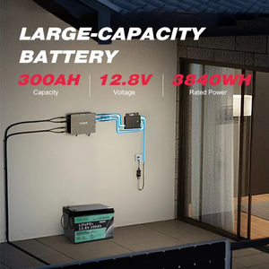 แบตเตอรี่ลิเธียมไอออน LiFePO4 300Ah 100Ah ทนทานแบตเตอรี่ลิเธียมไอออนเก็บพลังงานแสงอาทิตย์ - Product Image 2