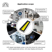 Écran LED numérique 5.3 pouces avec éclairage RGB pour les voyages, écran LED numérique pour appareils électroniques portables et projets
