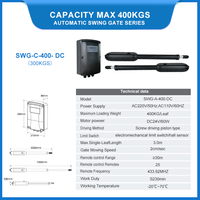 Motor Gerbang Surya Swg-C-400-Dc Turtech Dc 24v Dual Power Ac Dc Pembuka Gerbang Otomatis Kontrol Jarak Jauh