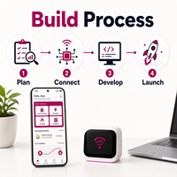 Desarrollo de Aplicaciones Móviles Personalizadas para IoT y Control de Dispositivos Inteligentes con Integración de Hardware Conectado y Soluciones de Automatización del Hogar