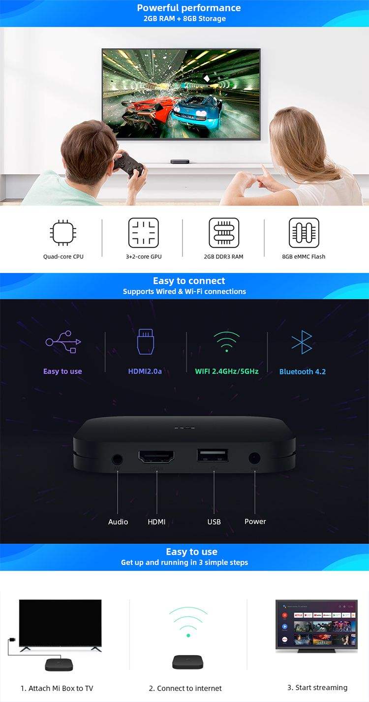 Smart Tv Xiaomi Mi Box Bluetooth Audio Xiaomi Mi Smart TV Box S 4K