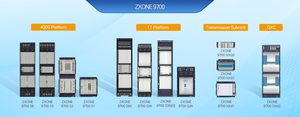 อุปกรณ์ส่งสัญญาณแสง ZXONE 9700 ซีรีส์ 5G Packet OTN DWDM สำหรับการส่งข้อมูลแบบ Backbone Metro DCI ความเร็ว 100G 400G 800G - Product Image 6