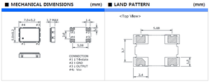SMD5070 SCO-103 CMOS คริสตัลออสซิลเลเตอร์ 1.8V-5V 1-200MHz สำหรับงานอุตสาหกรรม -40~85C - Product Image 4