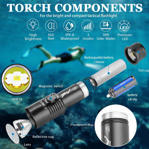 Lampe torche LED la plus puissante 2022, 3 modes, rechargeable, étanche, XHP70, vente en gros - Product Image 4