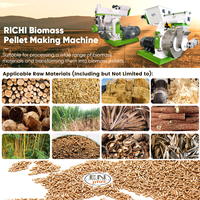 Machine à granulés de paille RICHI - Ensemble complet - Certification CE - Machine à granulés de biomasse de type 450