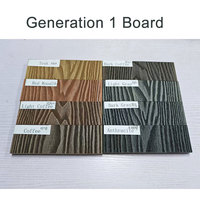 Outdoor 6x8 Feet Waterproof WPC Garden Fence Wood Plastic Composite Fencing Panel