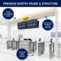 Letrero LED de Aluminio Personalizado de Gran Formato con Montaje en Gantry, para Interiores, Aeropuertos, Estaciones de Metro, Puertas de Embarque, Terminales, Tamaño Personalizable, Video