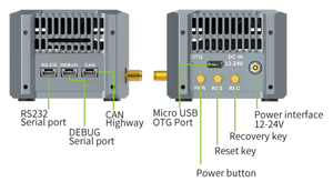 NVIDIA Jetson Orin Nano 8GB 40TOPS กล่องประมวลผลปัญญาประดิษฐ์สำหรับการประมวลผลขั้นสูงที่ใกล้เคียงกับมนุษย์ พร้อมโมดูลแปลงสัญญาณอีเธอร์เน็ต - Product Image 3