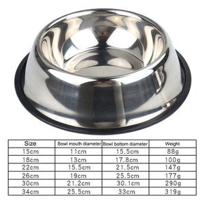 Ciotola per Gatti in Vendita, Ciotola per Cani Personalizzata in Acciaio Inossidabile all'Ingrosso - Product Image 5