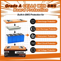 Paket Baterai Lifepo4 Cloud Energy 12v 150ah untuk Forklift, Lithium DIY, Harga Lifepo4 Kecil Fosfet Lifep04