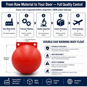 Boya Industrial OEM PE Jumbo de 600 mm con Doble Orejeta, Flotador Esférico Rojo Anticorrosión para Defensa Portuaria y Barrera Contra Derrames de Petróleo - Product Image 5