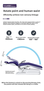 Sedia ergonomica multifunzionale per trattamento dentale <span class=keywords><strong>806</strong></span> - Product Image 4