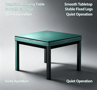 Table de Mahjong Électrique Pratique pour Jeux de Société Intérieurs