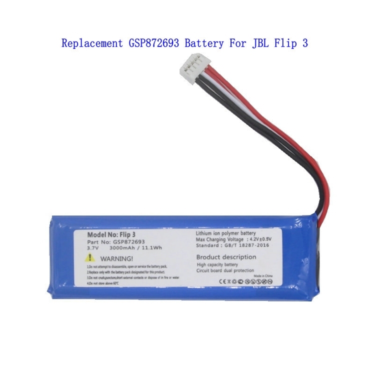 GSP872693 01 FLIP4