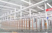 Aisikai Appareillage de Commutation CA de Panneau AIS à Blindage Métallique pour Moyenne Tension 12KV/13.8KV/15KV 630A/1250A Modèle KYN/Personnalisable