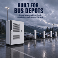 NEOJOY 320kW 480kW 640kW Unité centrale de charge flexible DC pour stations multi-gunnes évoluables
