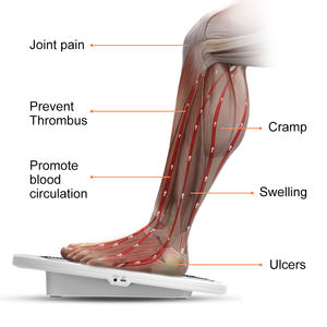 Masaje personalizado de pulso eléctrico que promueve la circulación sanguínea piernas alivio del dolor máquina de terapia portátil Ems masaje de pies - Product Image 2