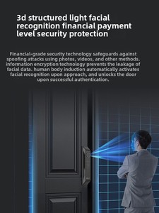 Serrure intelligente SamsungSmart Home P90MAX : reconnaissance faciale 3D, sonnette vidéo intégrée, grand écran, serrure à empreintes digitales pour la maison - Product Image 2