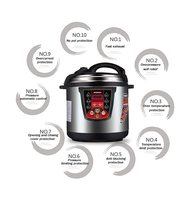 Multi-Cooker & Electric Pressure Cooker untuk Rumah Tangga 3-6 Orang |   Terlaris & Multifungsi