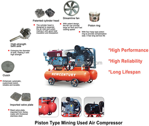Compresor de Aire de Doble Pistón de Alta Potencia, 4kw/5.5hp, Compresor de Aire de Pistón Vertical para Minería - Product Image 6