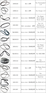 Cinturón de aire acondicionado bien hecho con buen <span class=keywords><strong>precio</strong></span> 95510293300 955 102 933 00 para <span class=keywords><strong>Porsche</strong></span> Cayenne VW Touareg - Product Image 3