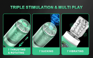 Haute fréquence automatique 7-fréquence Rotation télescopique double Vibration + aspiration mâle masturbateur électrique avion tasse produit - Product Image 5