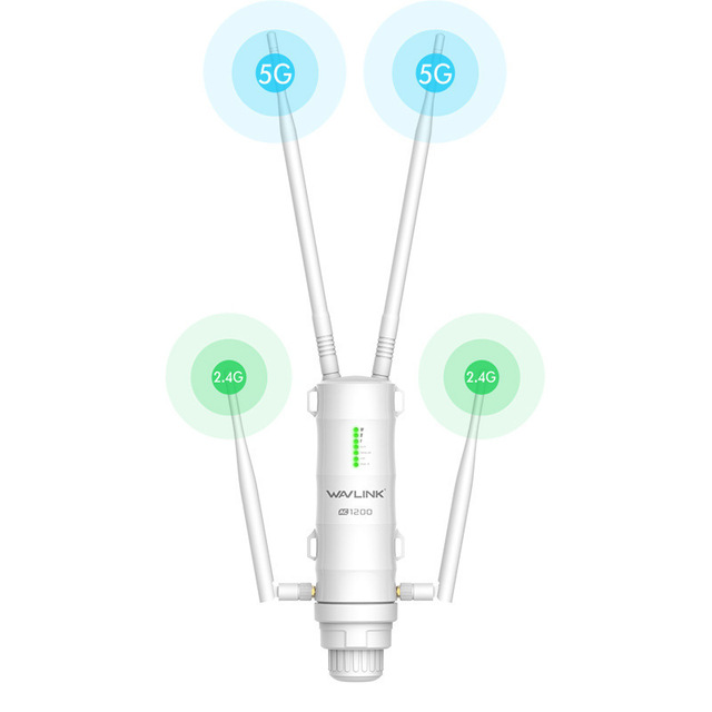 WAVLINK Outdoor AC1200M Dual-Band High-Power IEEE 802.11g Wi-Fi AP Router with 0 LAN Ports No Modem Function EU Version