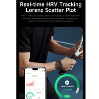 KR96pro Penjualan Terlaris Gelang Pintar Tanpa Layar untuk Unisex ECG HRV Detak Jantung Tidur Stres Monitor Kesehatan Wanita Tahan Air 3ATM