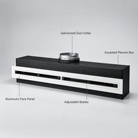 Diffuseur linéaire en aluminium avec boîtier de plénum et lame réglable, à montage au plafond, pour l'alimentation en air de systèmes CVC - Fabricant