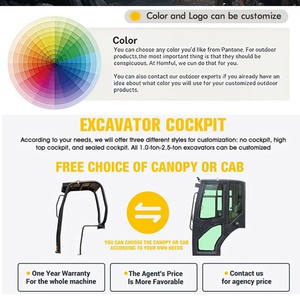 Máy đào nhỏ 0,8 tấn 1 tấn, máy đào siêu nhỏ, máy đào có thang máy đi kèm, máy đào rãnh cho nhà kính, cảnh quan - Product Image 6