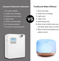 Diffuseur de parfum intelligent mural électrique à nébulisation à air froid 300 ml sans eau en plastique contrôlé par application pour la maison