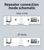 Amplificador de Señal Wifi de Alta Velocidad para Interiores de 300 Mbps, 6 Antenas, 2.4G, Amplificador de Señal de Largo Alcance, Repetidor Wifi de Doble Banda, Extensor Wifi