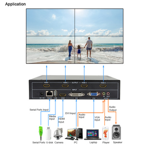 Controller Video Wall LINK-MI 1080P 2x2 in Metallo con Ingresso/Uscita Audio 3.5mm, Funzione Sottotitoli, Supporto Rotazione 180° - Product Image 1