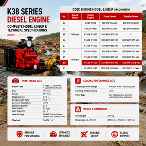 <span class=keywords><strong>Moteur</strong></span> diesel industriel KTA38-P1400, 37,7 L, 12 cylindres, 940 kW, 1800 tr/min, groupe électrogène pour pompe à eau, pour station de drainage d'urgence - Product Image 6
