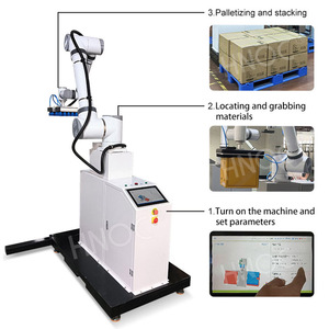 HNOC Machine automatique d'empilage de briques à 6 axes, 10kg, 20kg, bras de palettisation robotique pour la vente de sacs - Product Image 3