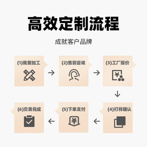 Binoculares Habo 10X42 de Alta Magnificación con Oculares Grandes para Uso en Montañismo al Aire Libre - Product Image 4