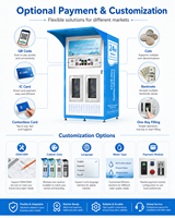 Distributeur d'eau en libre-service 24h/24 avec deux baies de remplissage, pompe 800 GPD, système de purification par osmose inverse