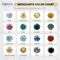Perles de Moissanite Vert Clair 6mm Rondes Facettées en Vrac Pré-percées pour la Fabrication de Bijoux Bracelet Collier