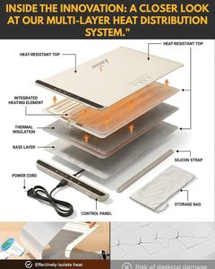 Square Silicone <b>Soft</b> Considerate Touch Control Portable Table Warm Board Intelligent Constant Temperature Winter Silicone Materi - Product Image 6