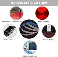 Bande lumineuse LED infrarouge 940 nm, bande infrarouge haute densité SMD5050, vision nocturne invisible sans éclat pour caméra de sécurité