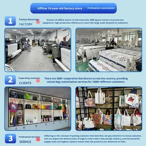 Bolsa de Promoción Publicitaria de <span class=keywords><strong>Lona</strong></span> y Algodón con Logotipo Personalizado, Impresa por Transferencia de Calor, de un Solo Hombro y Portátil - Product Image 4
