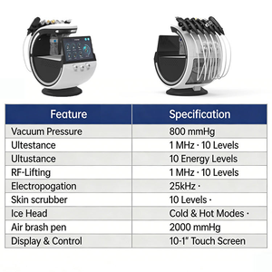 1 त्वचा विश्लेषक एक्वा पीलिंग हाइड्रा ऑक्सीजन फेस केयर डायमंड डर्माब्रेशन ब्लैकहेड रिमूवर ब्यूटी डिवाइस - Product Image 6