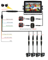 Système de caméras de recul pour camion avec moniteur tactile QUAD 9 pouces, enregistreur en boucle 4 canaux, caméras avant et arrière 1080P, système d'alarme pour angles morts