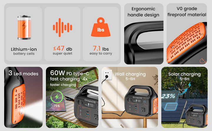300W Rechargeable Lithium Solar Power Bank for Home Backup CPAP and Outdoor Use Portable and Lightweight