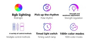 Lumière d'ambiance LED RGB pour bureau, synchronisation musicale, application de détection de rythme, rétroéclairage pour salle de jeu, TV, moniteur PC, chambre à coucher, CE RoHS - Product Image 6