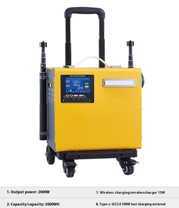 สถานีไฟฟ้าพกพา 2000W ลดราคาพิเศษ แบตเตอรี่ LiFePO4 ระบบ MPPT UPS เครื่องกำเนิดพลังงานแสงอาทิตย์สำหรับสำรองไฟบ้านและฉุกเฉิน - Product Image 1