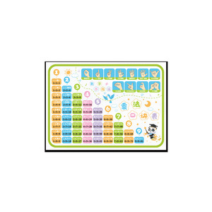 Disposable Baby Placemat 300x410 Mixed Colors Waterproof Portable For Home And Outing Use - Product Image 3
